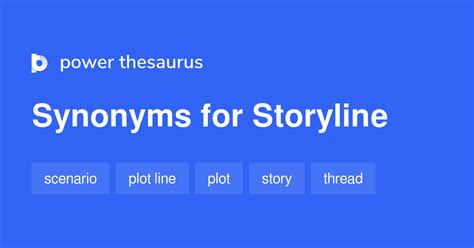 storyline synonym